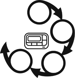 pager_serializer-3535876
