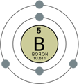 Logo for the Boron for Zen (HTML5 base theme) project