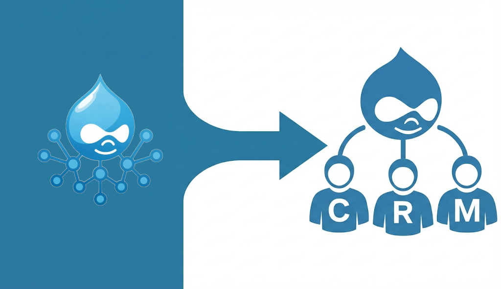 Logo for the Migrate Node to Drupal CRM project