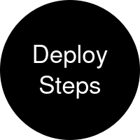 Logo for the Deploy Steps project