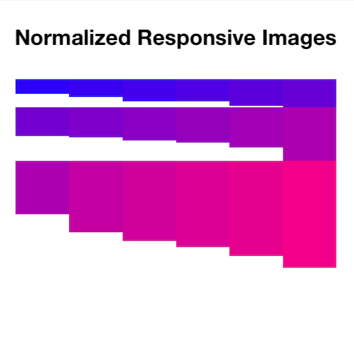 normalized_responsive_images